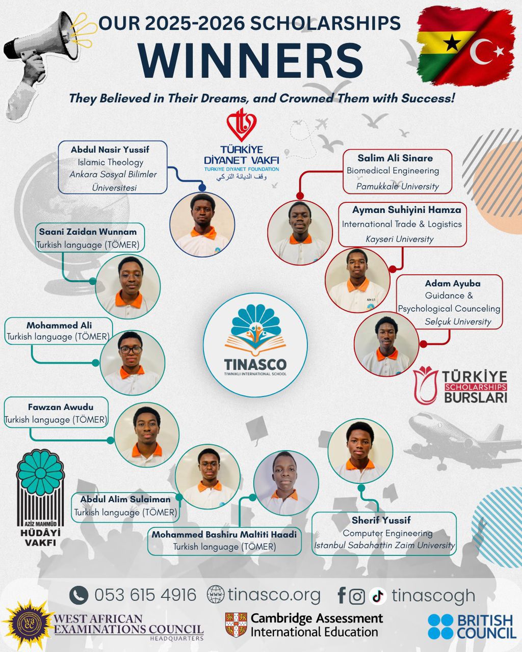 Scholarship Winners